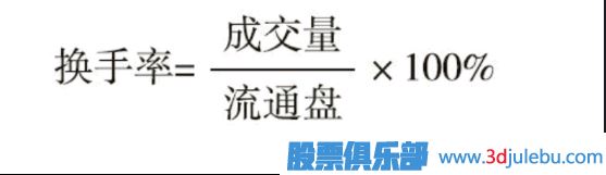 如何計(jì)算一只股票的莊家的持倉(cāng)成本