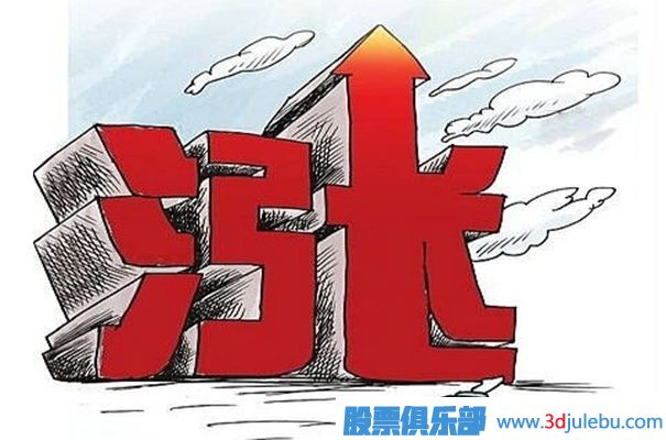 主力拉升手法-臺階式的攀升形態(tài)