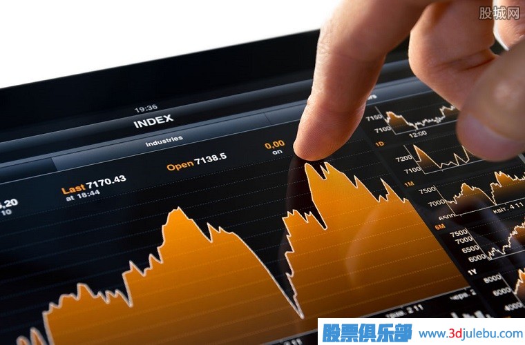 大盤高位滯漲壓力顯現