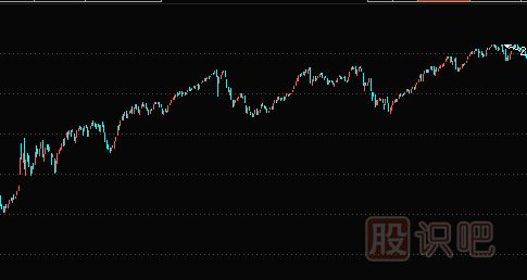 <a href=http://www.cqsyc023.cn/GPRM/sy/789.html target=_blank class=infotextkey>炒股</a>是長線好還是短線好?