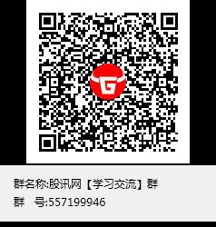 股訊網公眾號-股訊網QQ交流群二維碼