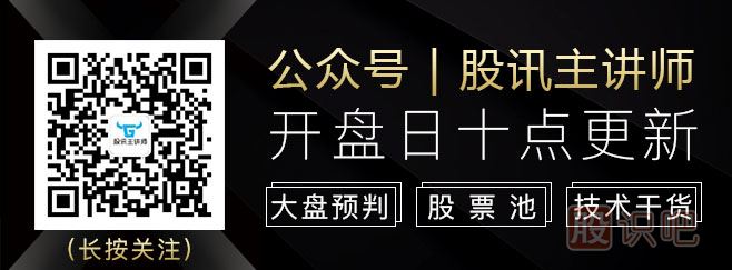 股訊網公眾號-股訊網QQ交流群二維碼
