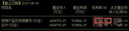 如何分析一只股票的未來漲幅空間及長線選股技巧