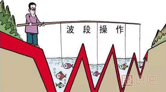 怎么看主力試盤-主力莊家為什么要試盤？