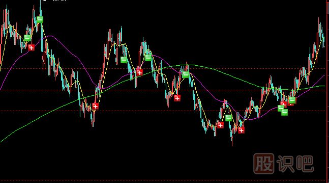 遇到<a href=http://www.cqsyc023.cn/GPRM/zs/3692.html target=_blank class=infotextkey>主力</a>打壓式建倉應該如何應對？